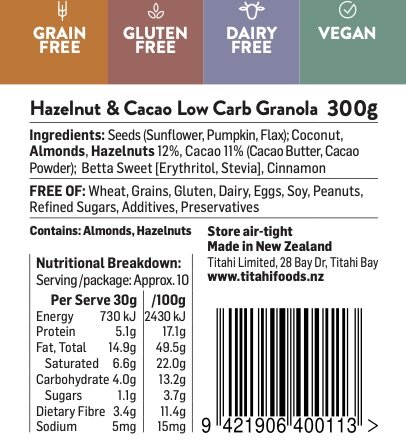Hazelnut and Cacao Granola
